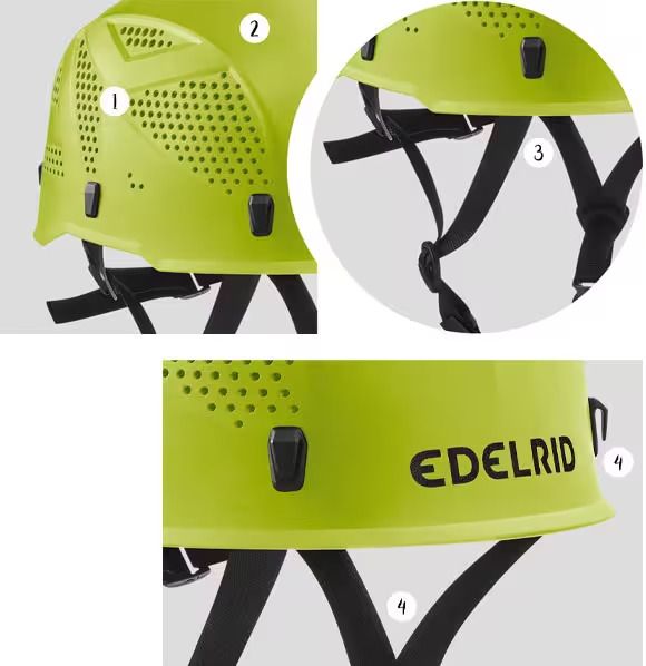 EDELRID ULTRALIGHT III sisak