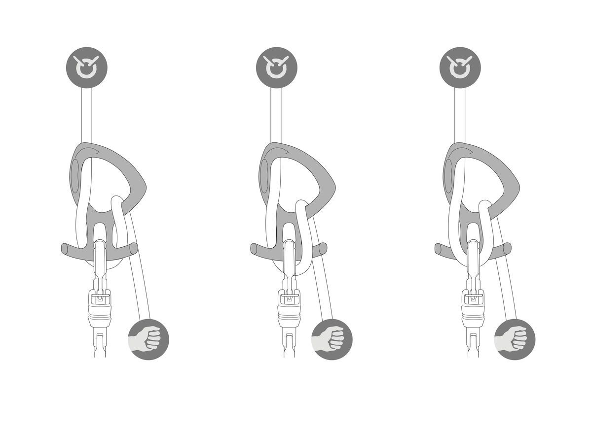 Pirana Club (black) canyoning ereszkedő eszköz