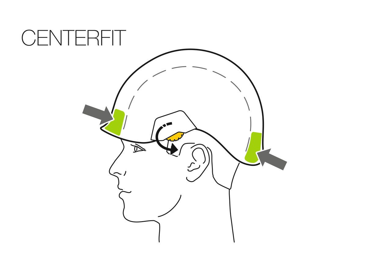 Petzl VERTEX® VENT – Szellőző ipari és munkavédelmi védősisak