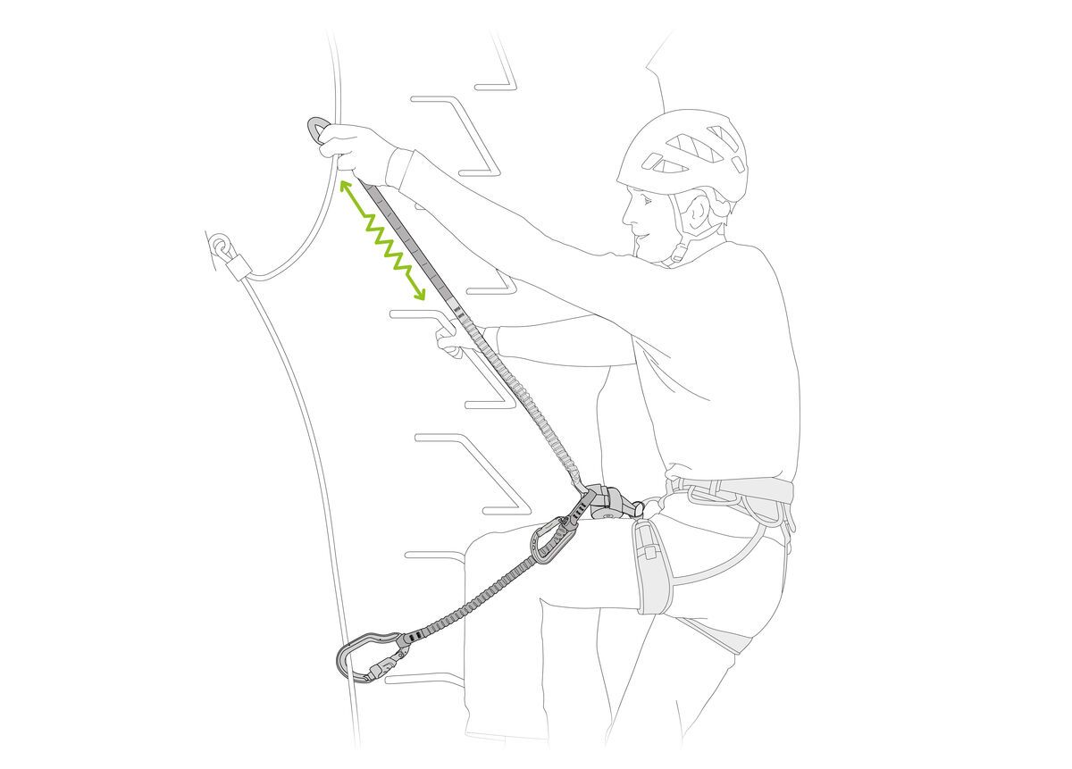 PETZL SCORPIO VERTIGO – ultrakönnyű via ferrata kantár VERTIGO WIRE-LOCK karabinerekkel