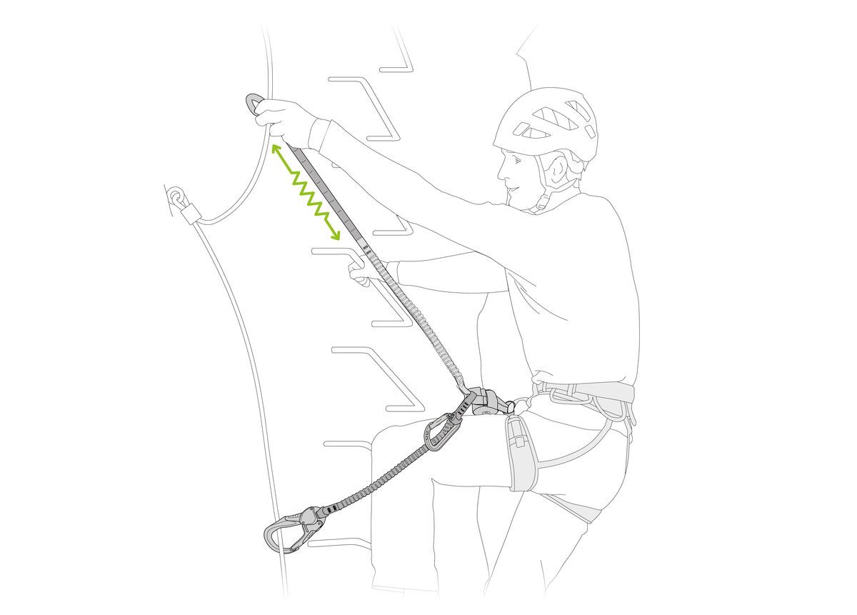 PETZL SCORPIO EASHOOK – via ferrata kantár ergonomikus EASHOOK karabinerekkel